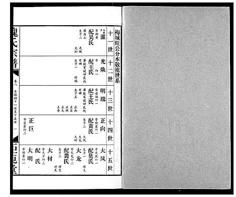 [魏]魏氏宗谱 (湖北) 魏氏家谱_八.pdf