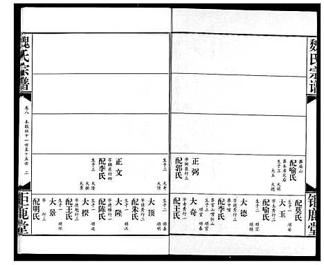 [魏]魏氏宗谱 (湖北) 魏氏家谱_八.pdf