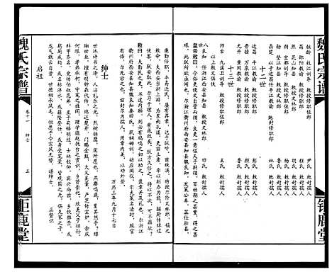 [魏]魏氏宗谱 (湖北) 魏氏家谱_十一.pdf