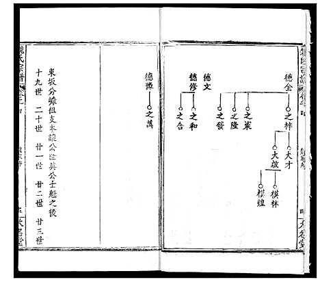 [魏]魏氏宗谱 (湖北) 魏氏家谱_四.pdf