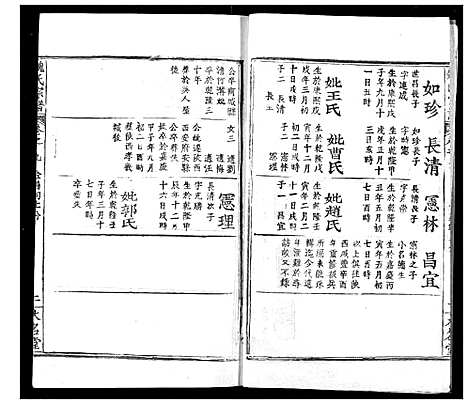 [魏]魏氏宗谱 (湖北) 魏氏家谱_九.pdf