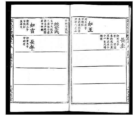 [魏]魏氏宗谱 (湖北) 魏氏家谱_九.pdf