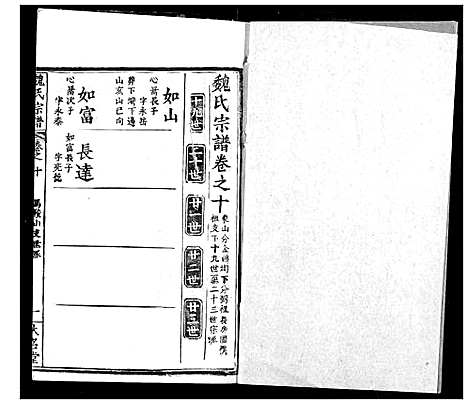 [魏]魏氏宗谱 (湖北) 魏氏家谱_十.pdf