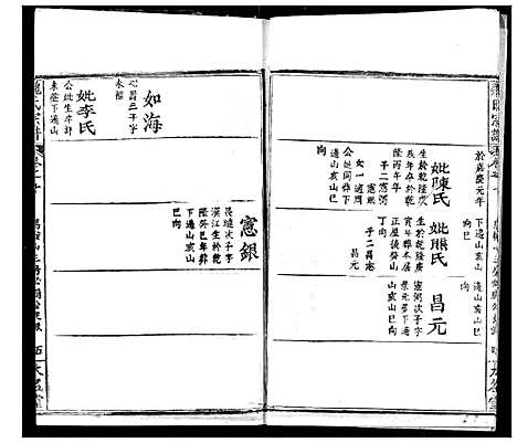 [魏]魏氏宗谱 (湖北) 魏氏家谱_十.pdf