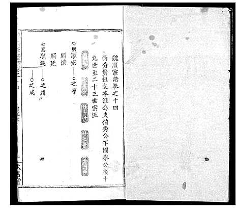 [魏]魏氏宗谱 (湖北) 魏氏家谱_十四.pdf