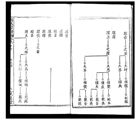 [魏]魏氏宗谱 (湖北) 魏氏家谱_十六.pdf