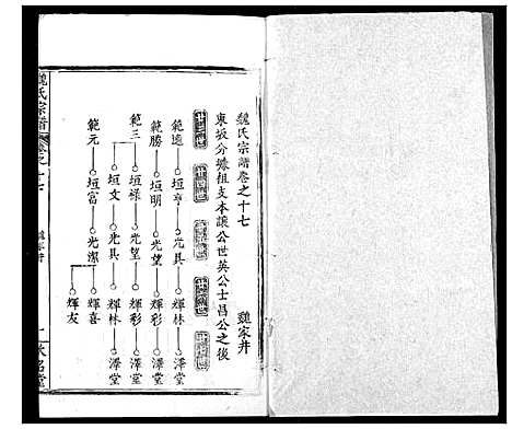 [魏]魏氏宗谱 (湖北) 魏氏家谱_十七.pdf