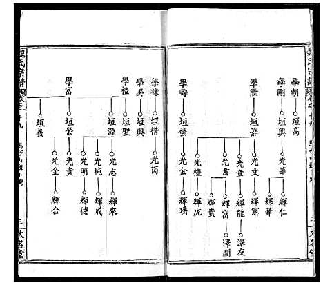 [魏]魏氏宗谱 (湖北) 魏氏家谱_十九.pdf