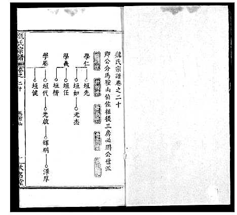 [魏]魏氏宗谱 (湖北) 魏氏家谱_二十.pdf