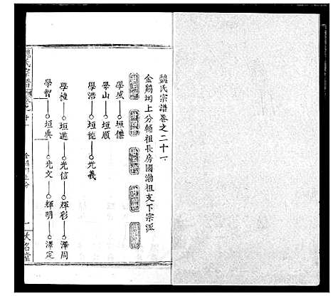 [魏]魏氏宗谱 (湖北) 魏氏家谱_二十一.pdf