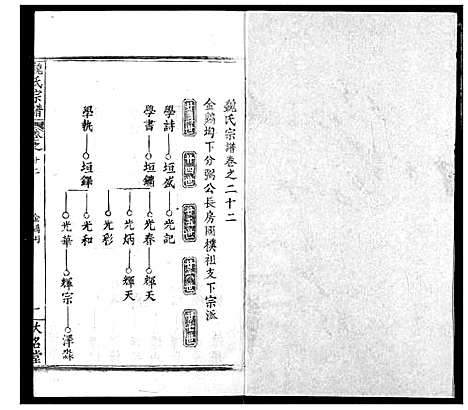 [魏]魏氏宗谱 (湖北) 魏氏家谱_二十二.pdf