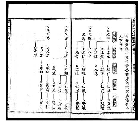 [魏]魏氏宗谱 (湖北) 魏氏家谱_二十三.pdf