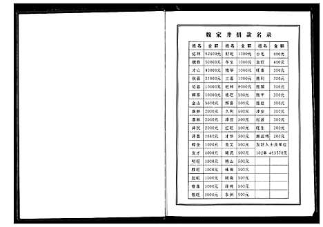 [魏]魏氏宗谱 (湖北) 魏氏家谱_二.pdf