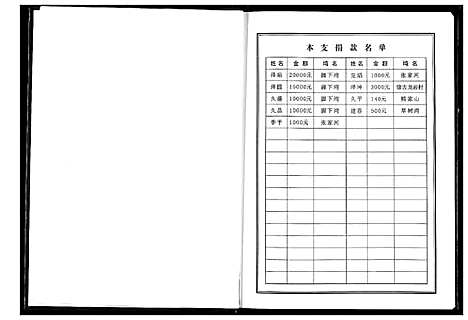 [魏]魏氏宗谱 (湖北) 魏氏家谱_七.pdf