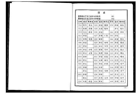 [魏]魏氏宗谱 (湖北) 魏氏家谱_七.pdf