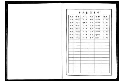 [魏]魏氏宗谱 (湖北) 魏氏家谱_八.pdf