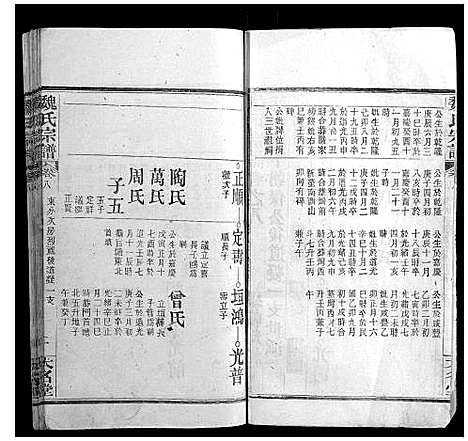 [魏]魏氏宗谱 (湖北) 魏氏家谱_三.pdf