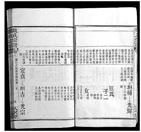 [魏]魏氏宗谱 (湖北) 魏氏家谱_三.pdf