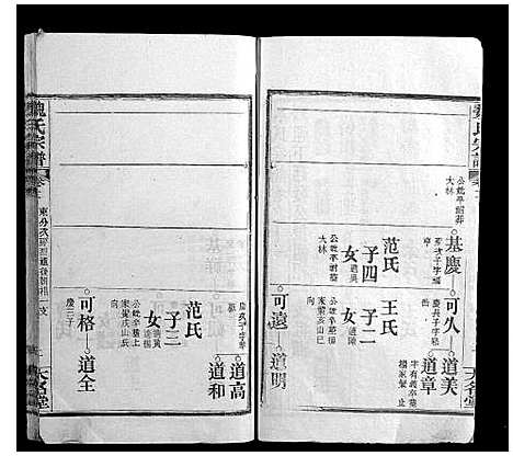 [魏]魏氏宗谱 (湖北) 魏氏家谱_四.pdf