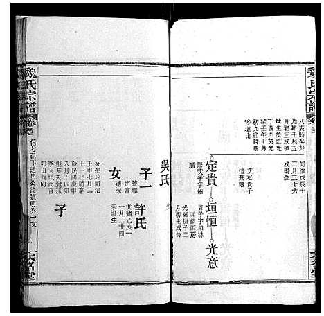 [魏]魏氏宗谱 (湖北) 魏氏家谱_六.pdf