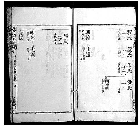 [魏]魏氏宗谱 (湖北) 魏氏家谱_九.pdf