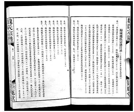 [魏]魏氏宗谱_12卷 (湖北) 魏氏家谱_一.pdf