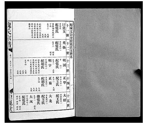 [魏]魏氏宗谱_12卷 (湖北) 魏氏家谱_二.pdf