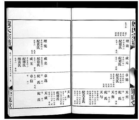 [魏]魏氏宗谱_12卷 (湖北) 魏氏家谱_二.pdf