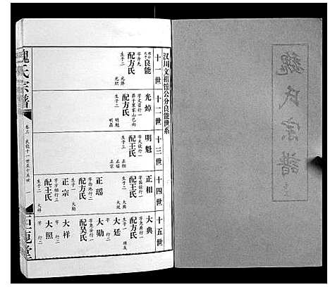 [魏]魏氏宗谱_12卷 (湖北) 魏氏家谱_三.pdf