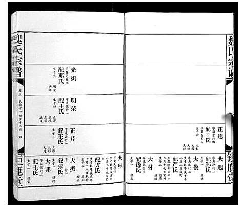 [魏]魏氏宗谱_12卷 (湖北) 魏氏家谱_三.pdf