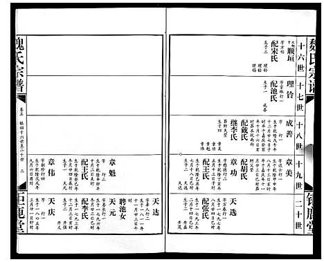 [魏]魏氏宗谱_12卷 (湖北) 魏氏家谱_五.pdf