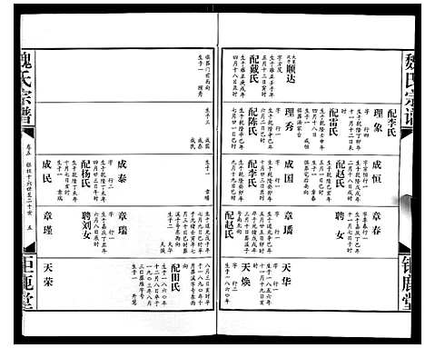 [魏]魏氏宗谱_12卷 (湖北) 魏氏家谱_五.pdf