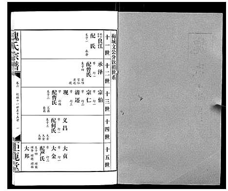 [魏]魏氏宗谱_12卷 (湖北) 魏氏家谱_六.pdf