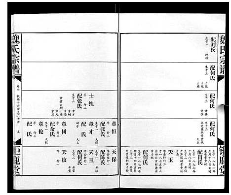 [魏]魏氏宗谱_12卷 (湖北) 魏氏家谱_六.pdf