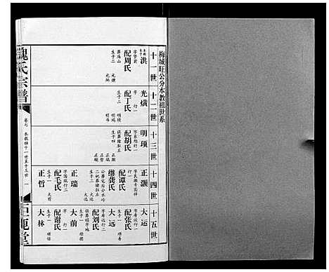 [魏]魏氏宗谱_12卷 (湖北) 魏氏家谱_七.pdf