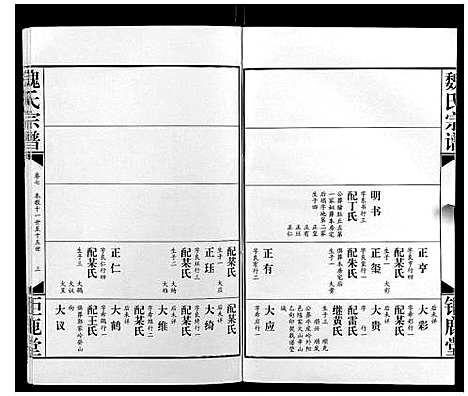 [魏]魏氏宗谱_12卷 (湖北) 魏氏家谱_七.pdf