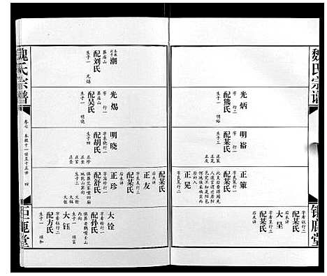 [魏]魏氏宗谱_12卷 (湖北) 魏氏家谱_七.pdf