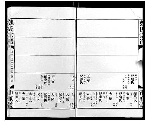 [魏]魏氏宗谱_12卷 (湖北) 魏氏家谱_八.pdf