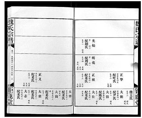 [魏]魏氏宗谱_12卷 (湖北) 魏氏家谱_八.pdf