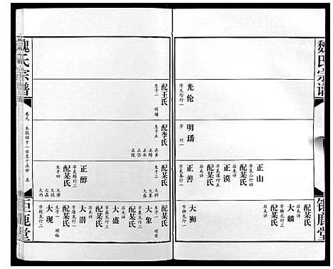 [魏]魏氏宗谱_12卷 (湖北) 魏氏家谱_九.pdf