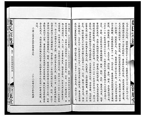 [魏]魏氏宗谱_12卷 (湖北) 魏氏家谱_十.pdf