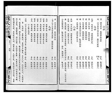 [魏]魏氏宗谱_12卷 (湖北) 魏氏家谱_十一.pdf