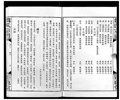 [魏]魏氏宗谱_12卷 (湖北) 魏氏家谱_十一.pdf