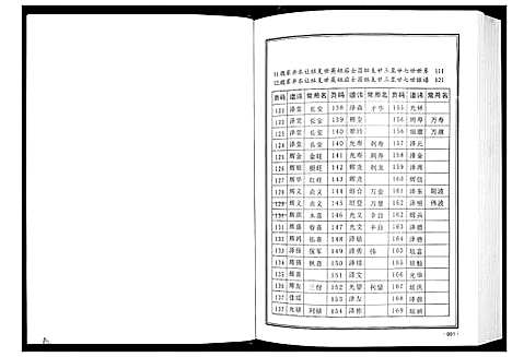 [魏]魏氏宗谱_12卷首1卷附1卷 (湖北) 魏氏家谱_二.pdf