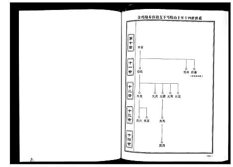 [魏]魏氏宗谱_12卷首1卷附1卷 (湖北) 魏氏家谱_三.pdf