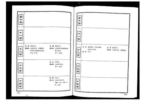 [魏]魏氏宗谱_12卷首1卷附1卷 (湖北) 魏氏家谱_三.pdf