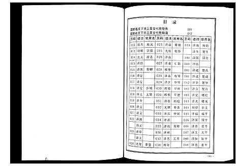 [魏]魏氏宗谱_12卷首1卷附1卷 (湖北) 魏氏家谱_七.pdf