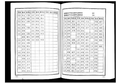 [魏]魏氏宗谱_12卷首1卷附1卷 (湖北) 魏氏家谱_七.pdf