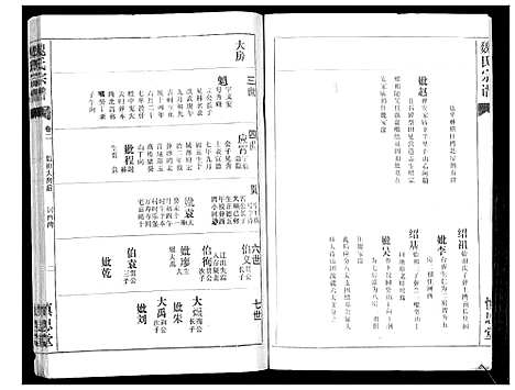 [魏]魏氏宗谱_13卷 (湖北) 魏氏家谱_二.pdf