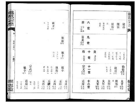 [魏]魏氏宗谱_13卷 (湖北) 魏氏家谱_二.pdf